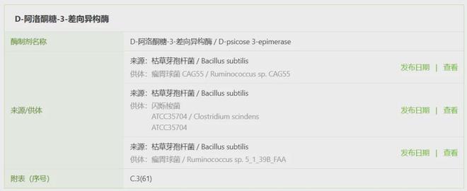 0糖之星会易主吗？米乐m6Q4过半