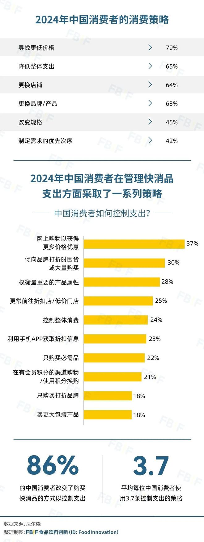 冲向一二线比比赞活成“线上零食量贩店”米乐m6登录入口用“低价”“全品类”(图9)