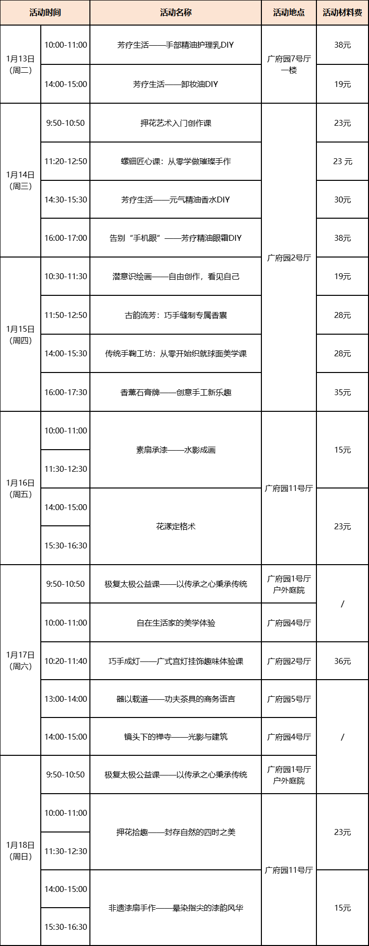 芳疗、宫灯、功夫茶具的粤式浪漫【报名】广府·生活美学：邂逅(图8)